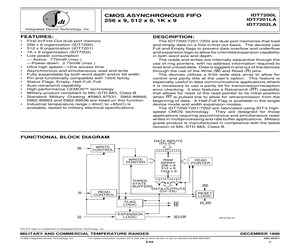 IDT7202LA35SOB.pdf