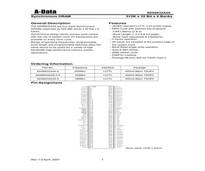 ADS6632A4A.pdf