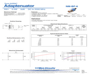 NM-BF-6.pdf