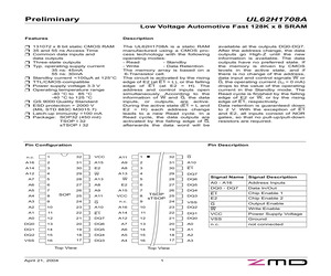 UL62H1708ASK35.pdf