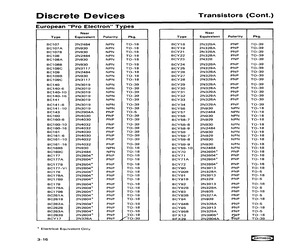 BC108C.pdf