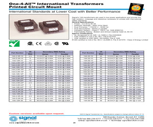 TPA3129D2DAP.pdf