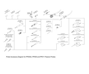 PK1-5MM-120.pdf