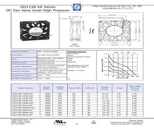 OD1238-12MB-VXC.pdf