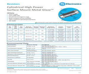 CHP1501000FLF.pdf