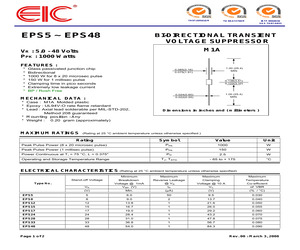 EPS15.pdf