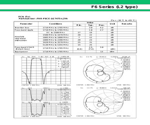 FAR-F6CE-1G7475-L2YA.pdf