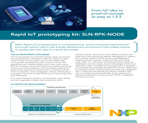 SLN-RPK-NODE.pdf