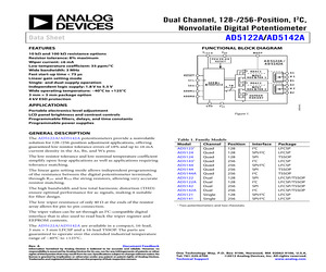 AD5122ABCPZ10-RL7.pdf
