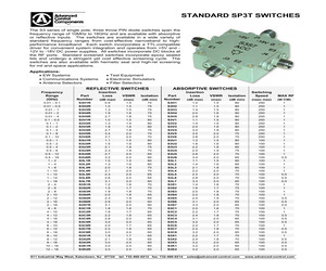 S3H1RH.pdf