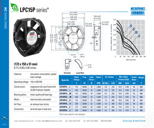 LPC15P12-BTER.pdf