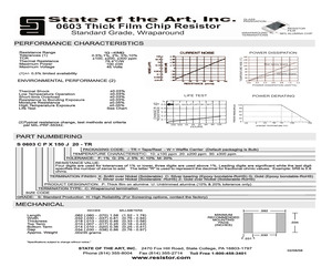 S0603CPZ105G10-TR.pdf