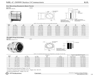 MS27467E17B8SA.pdf