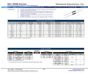 RS32705%A.pdf