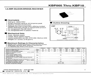 KBP04.pdf