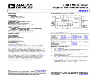 EVAL-AD7653EDZ.pdf