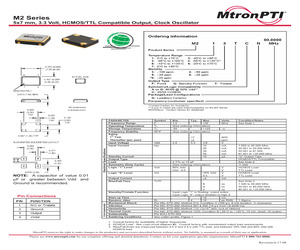 C0603C0G1E2R2CT00NN.pdf