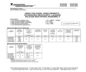 SCHS12500.pdf