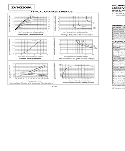 ZVN3306A.pdf