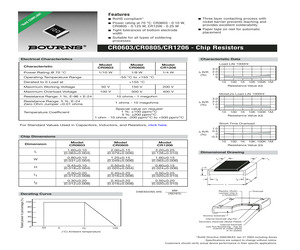 CR0603-FX-1211ELF.pdf