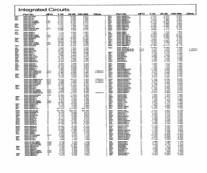 SNJ54AS138FK.pdf