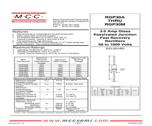 RGP30G-AP.pdf