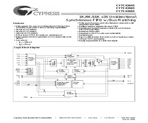 CY7C43643-7AC.pdf