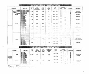 HA17458FP-EL-E.pdf