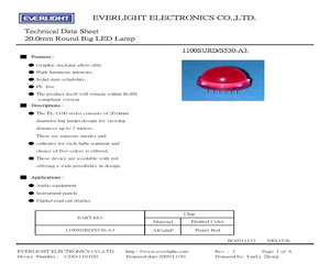 1100SURD/S530-A3.pdf