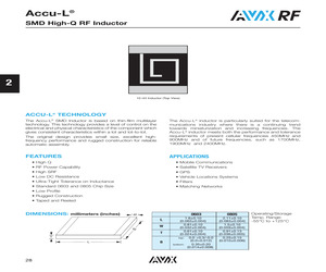 L0805100GEWTR/O.pdf