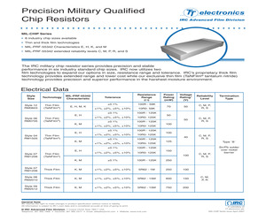 M55342K09B18D7C.pdf