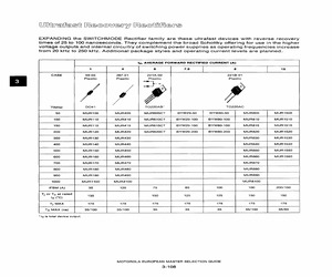 MUR815.pdf