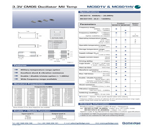 MCSO1V/A10MHZ.pdf