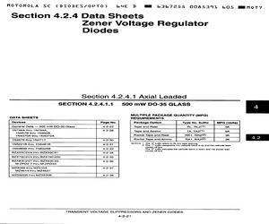 1N4687D.pdf