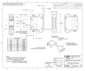 RA2588M.pdf