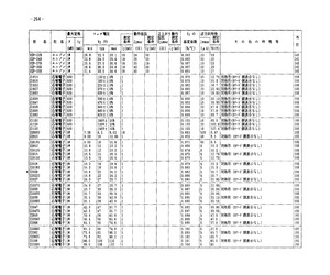 Z2033U.pdf