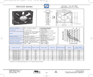 OD1232-12HB01.pdf