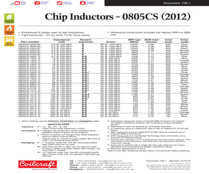 0805CS-471XGLC.pdf