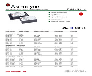 ETMA-1509.pdf