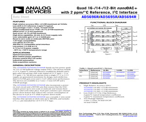 EVAL-AD5694RSDZ.pdf