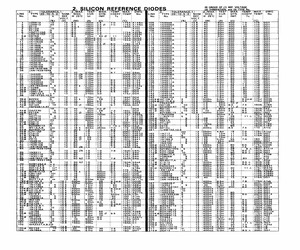 JAN1N964B-1.pdf