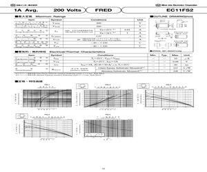EC11FS2.pdf