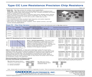 CC2520FC-0.25-1%.pdf