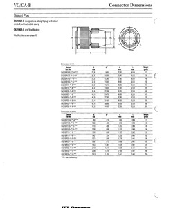 CA3106R16S-6PXB-06.pdf