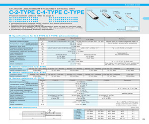 C-002R32.7680K-A:ROHS.pdf