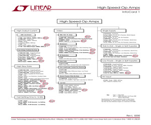 INFOCARD 1.pdf