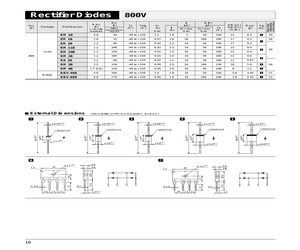 RO2B.pdf