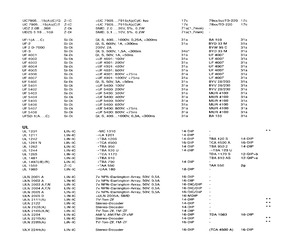 UF5406.pdf