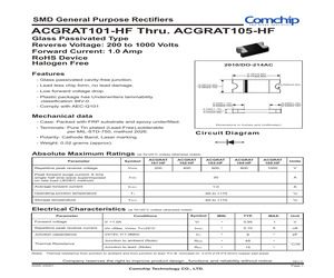 ACGRAT103-HF.pdf