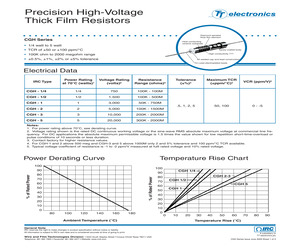 CGH1/4-100-4815-D-LF.pdf